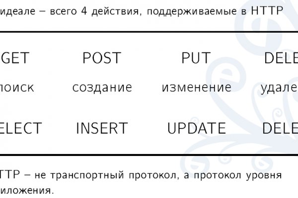 Работает ли кракен